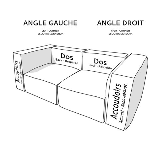 Image Caractéristiques